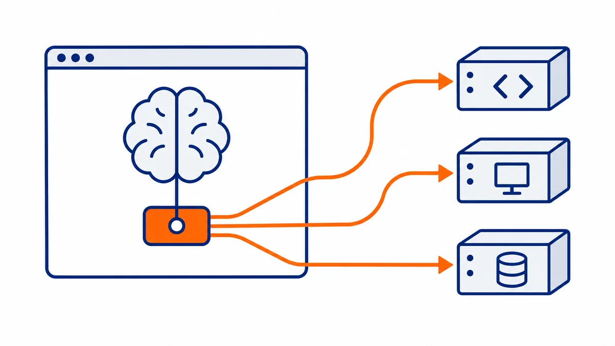 L'app contiene il modello e il client MCP: solo il client parla con i server